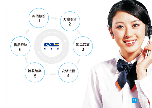 ABUIABACGAAg5Za67gUojomBzgEw2AQ4rAM